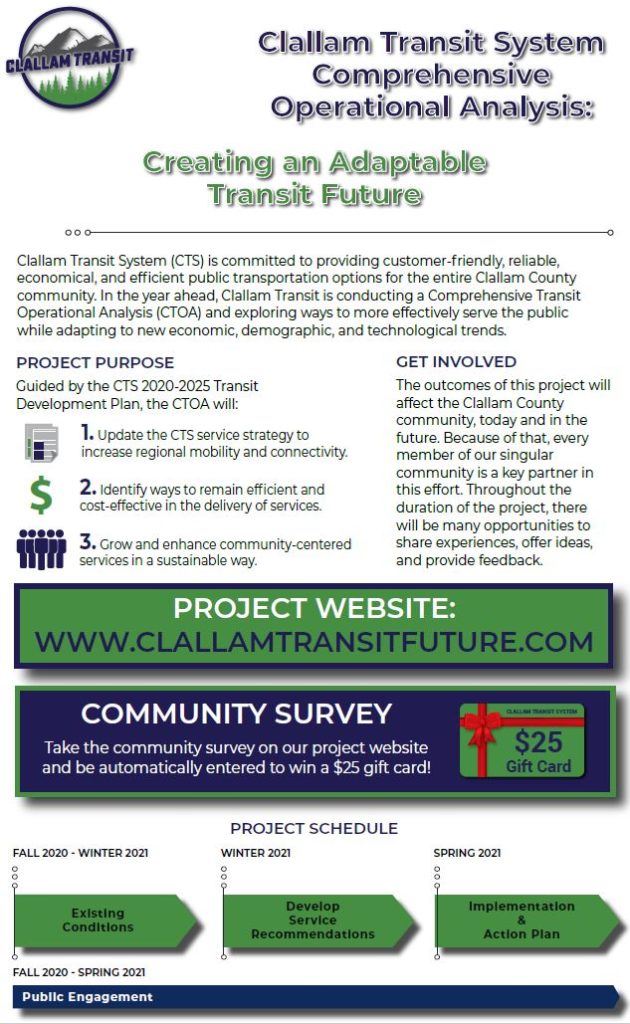 Clallam Transit Operation Analysis