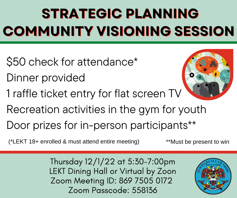 Strategic Planning Community Visioning Session!