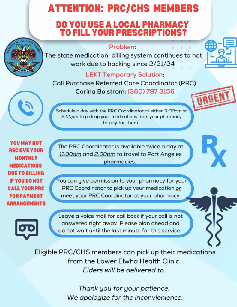 PRC/CHS Members Medication Process Update