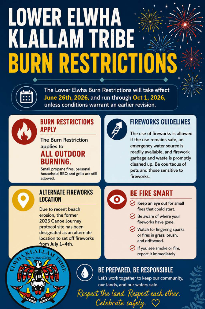 2026 Burn Ban Restrictions